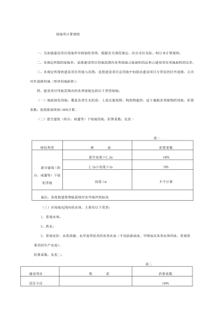 绿地率计算规则最新版2017