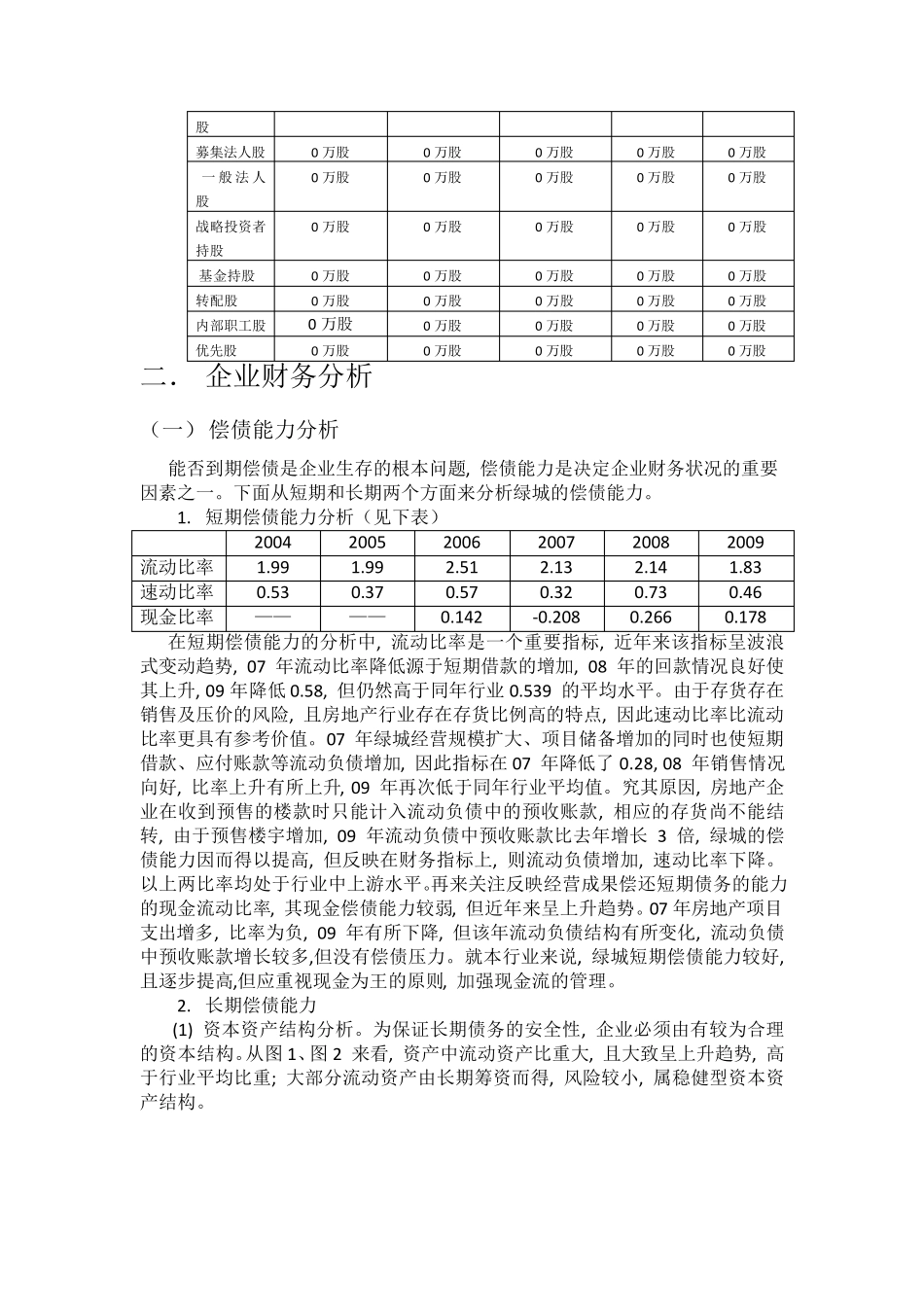 绿城房地产公司财务分析报告_第2页