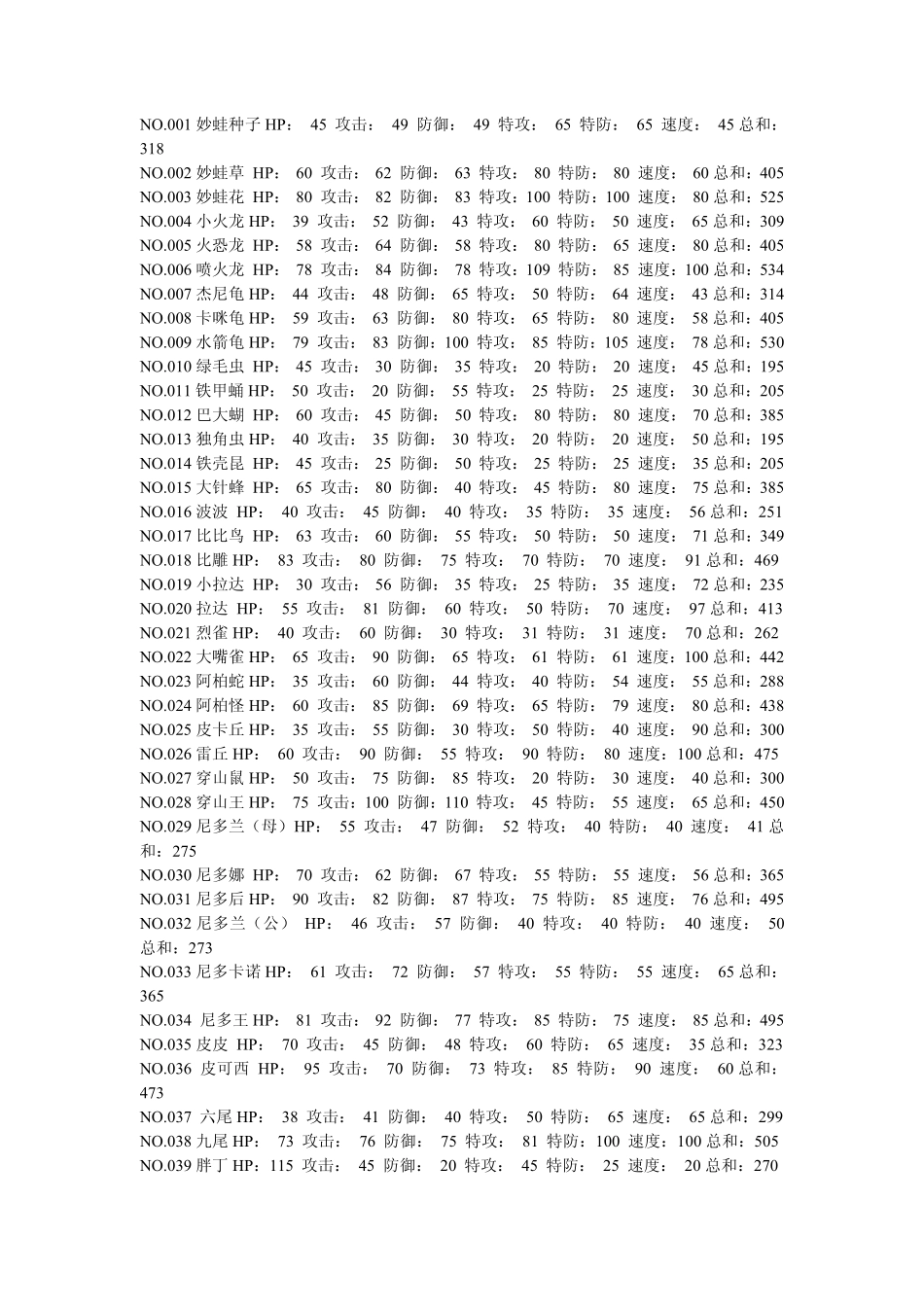 绿宝石种族值表_第1页