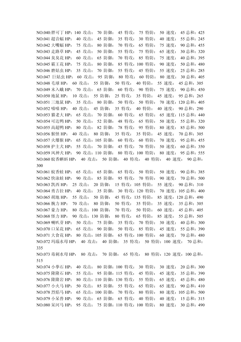 绿宝石种族值表_第2页