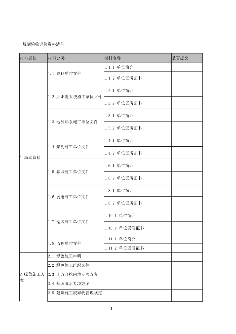 绿建验收阶段资料清单_第3页