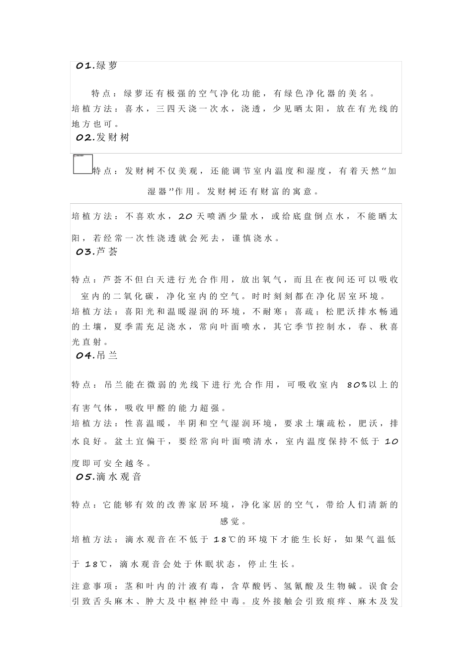 绿植花卉大全_第1页