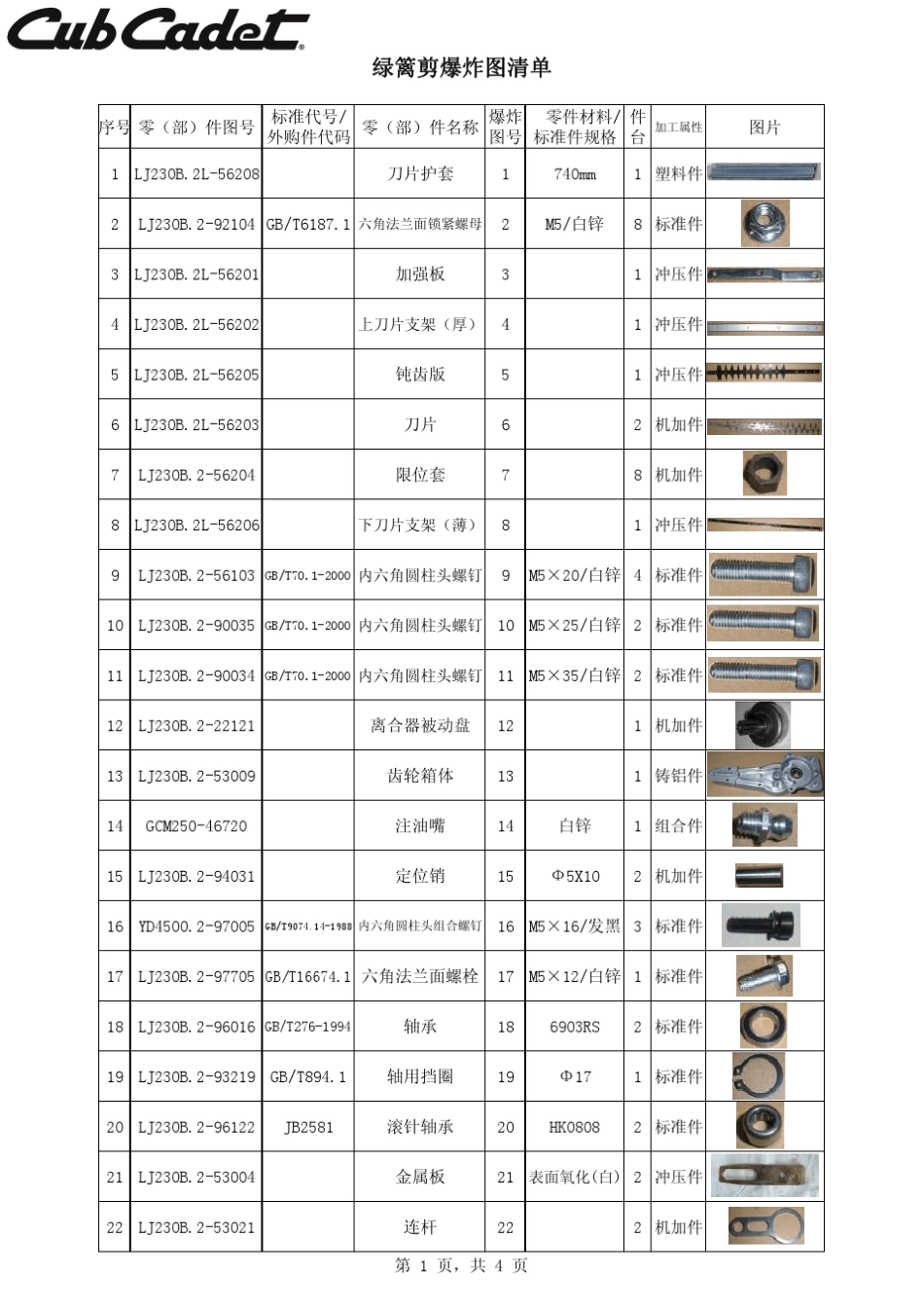 绿篱机爆炸图_第3页