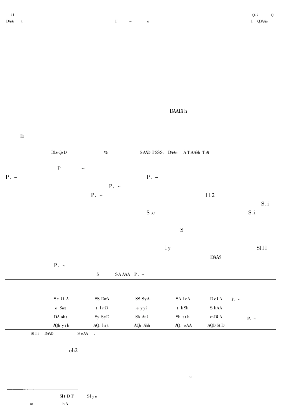 绿色化学品碳酸二甲酯的合成与应用_第1页