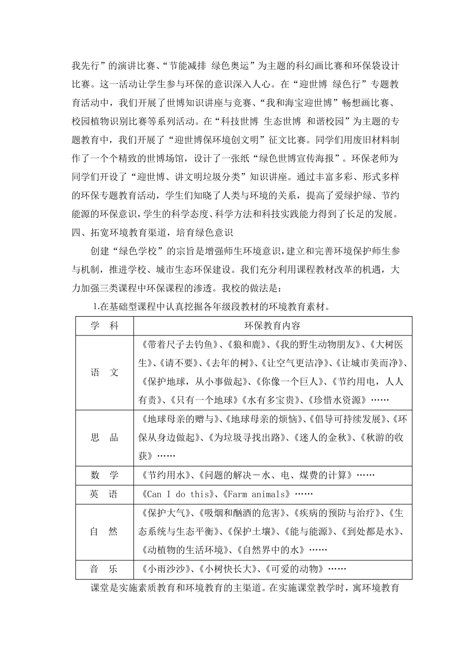 绿色学校申报材料_第3页