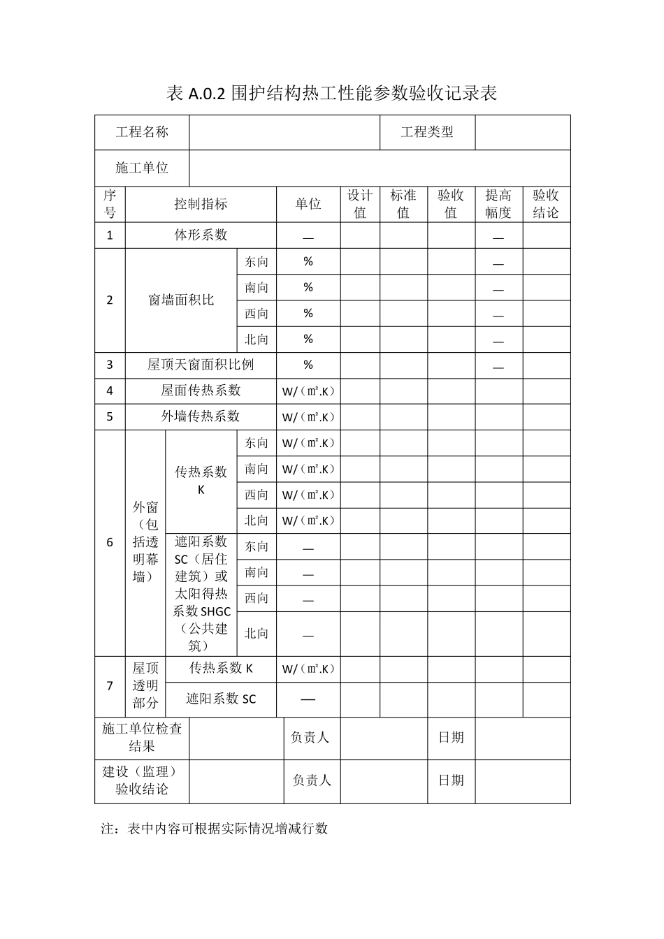 绿色建筑工程验收表_第3页