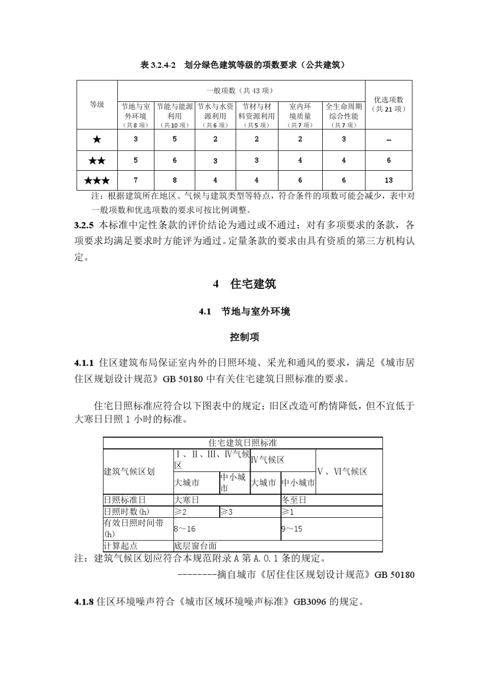 绿色建筑有关国家标准(国内)_第3页