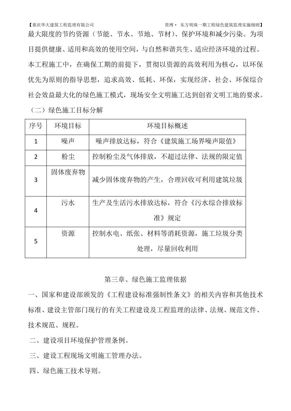 绿色建筑监理实施细则_第3页