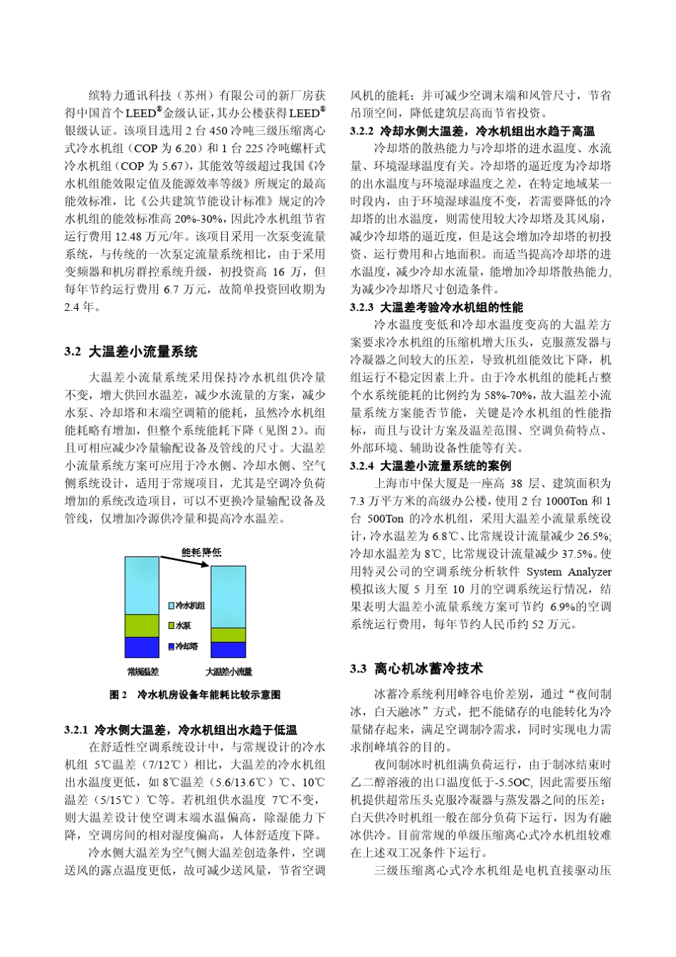 绿色建筑认证(LEEDNC2.2)的空调节能要求及相应的空调系统节能方案简介_第3页