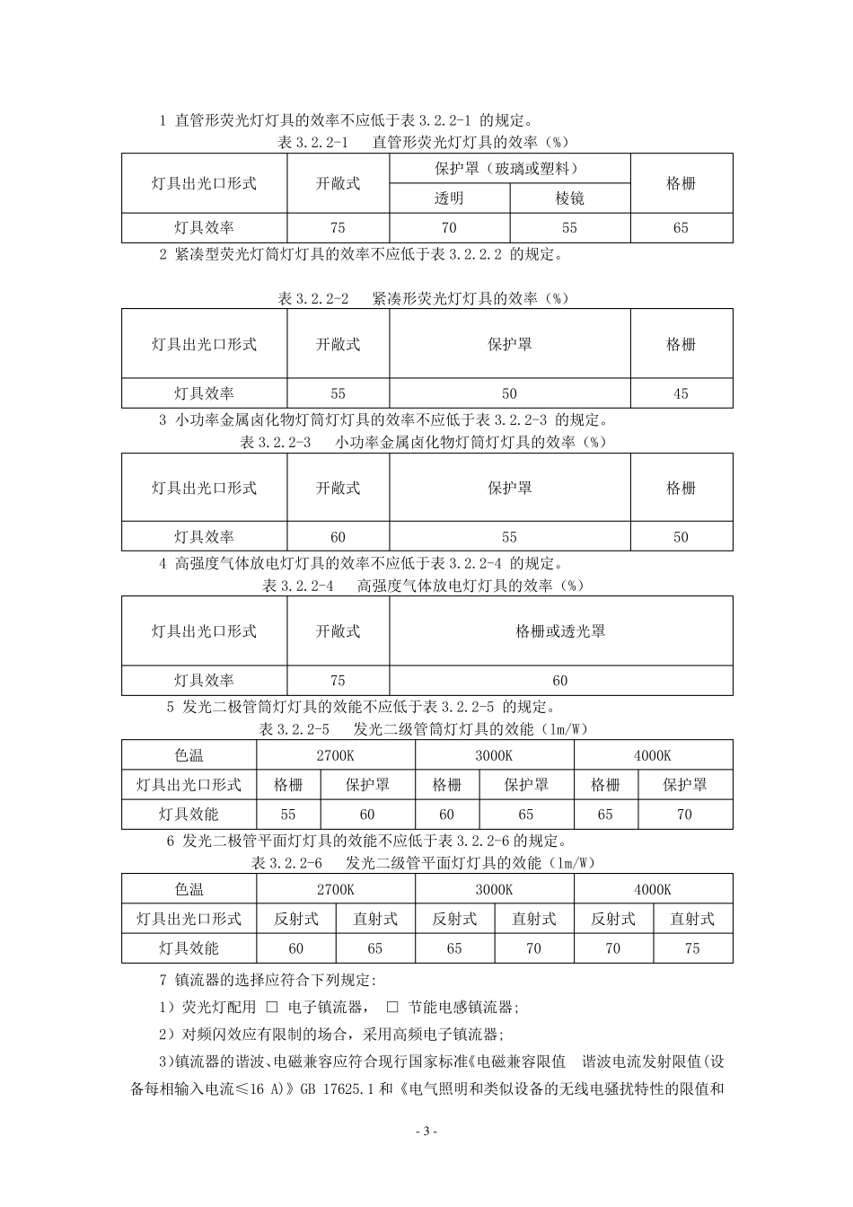 绿色建筑设计说明电气_第3页