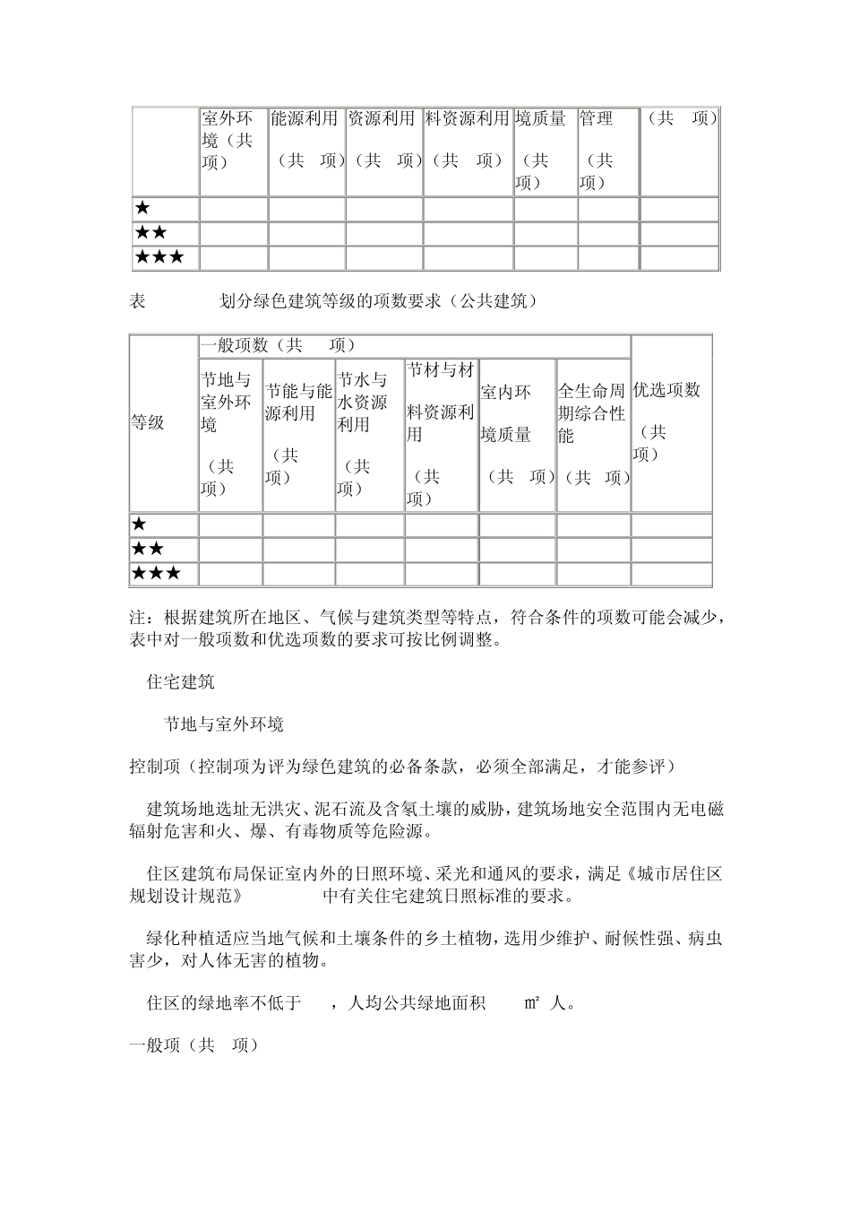 绿色建筑评价_第3页
