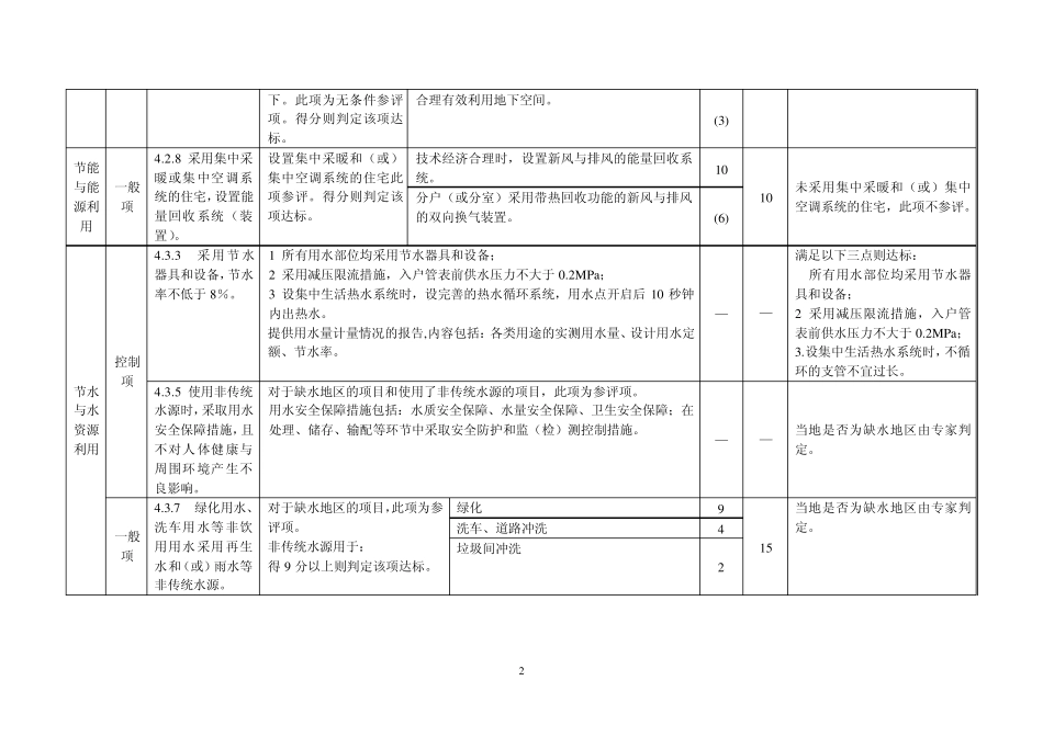 绿色建筑评价技术细则补充说明_第2页
