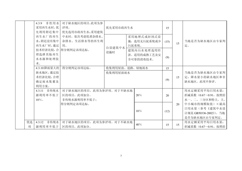 绿色建筑评价技术细则补充说明_第3页