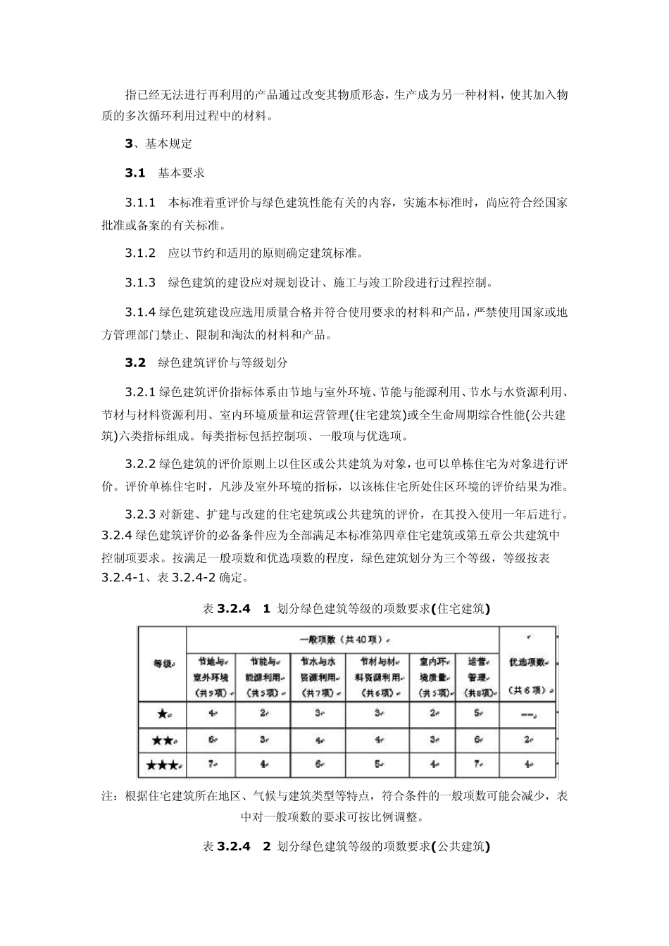 绿色建筑评价标准_第2页