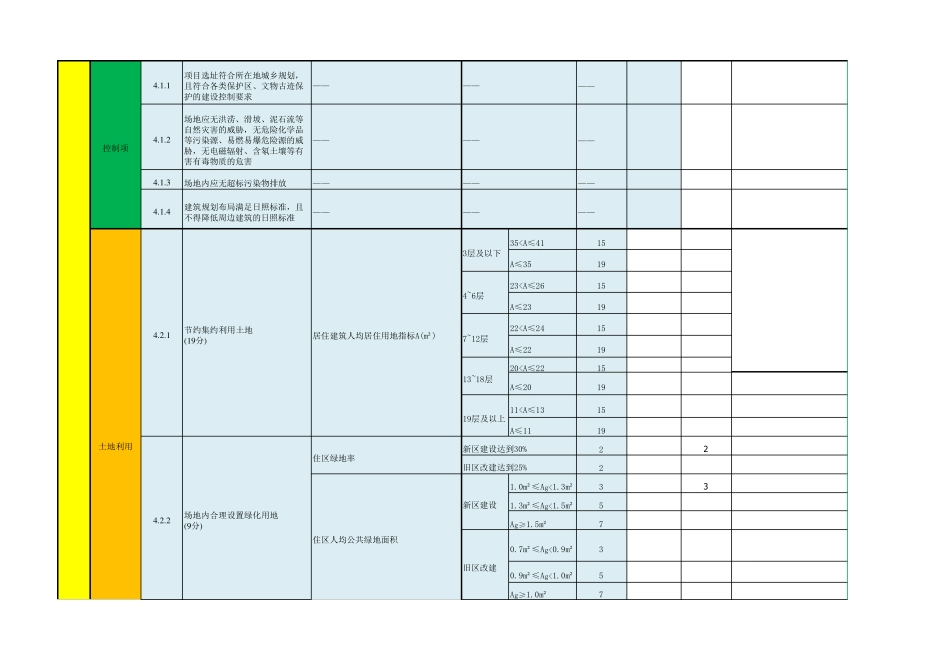 绿色建筑评价标准新表2015_第2页