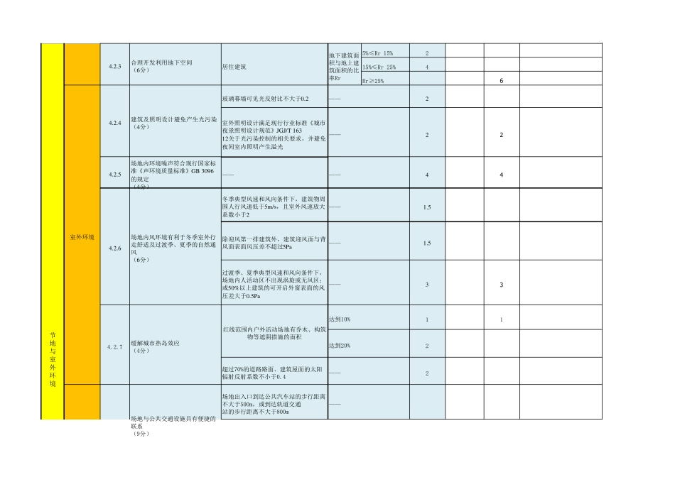 绿色建筑评价标准新表2015_第3页