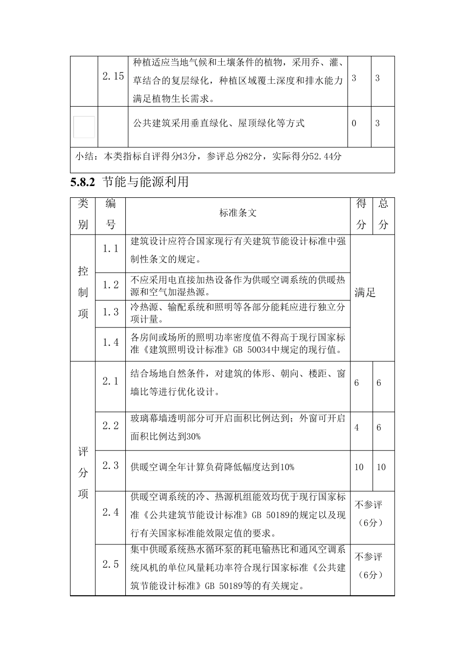 绿色建筑评价标准评分表样板_第3页