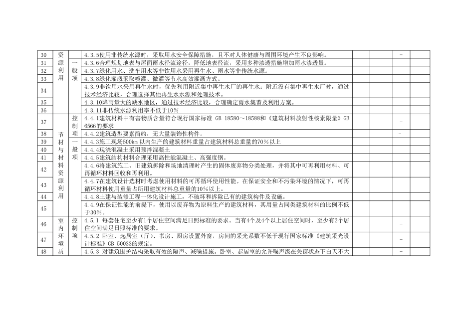 绿色建筑评价评分表(住宅公共建筑)整理_第3页