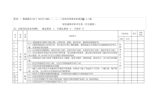 绿色建筑评价评分表(住宅公共建筑)整理