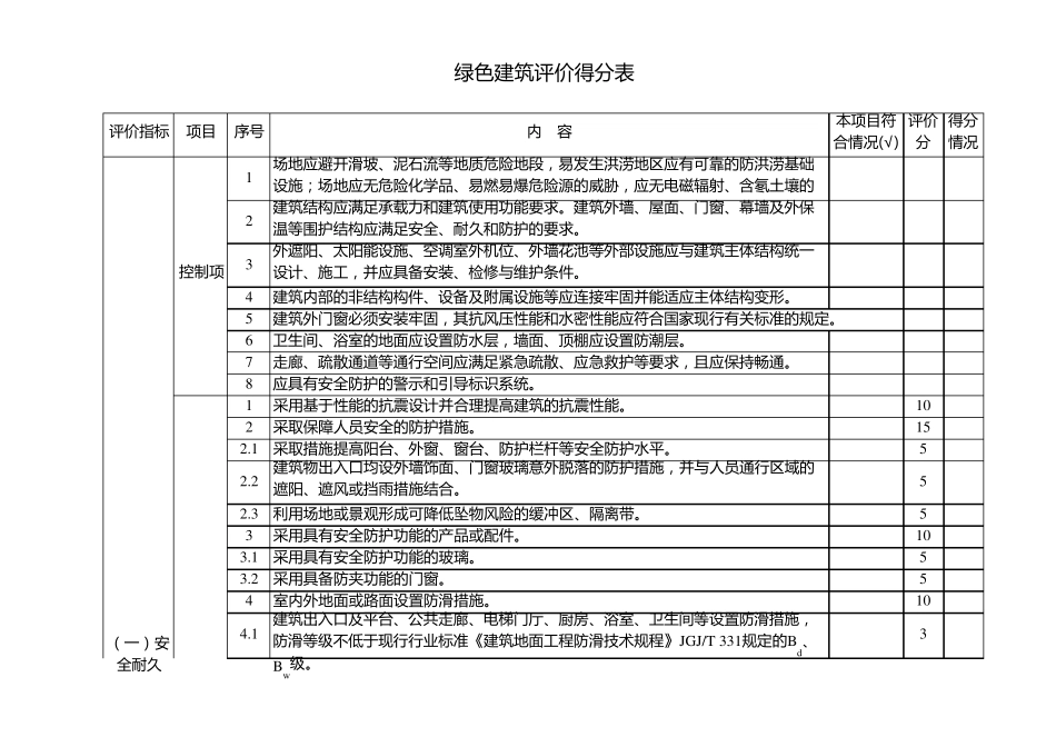 绿色建筑评价表[绿色建筑评价标准(GBT503782019)]_第1页