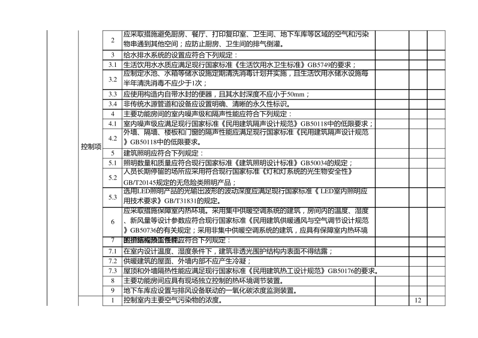 绿色建筑评价表[绿色建筑评价标准(GBT503782019)]_第3页