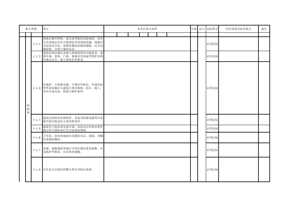 绿色建筑项目分项评分表2019规范_第1页