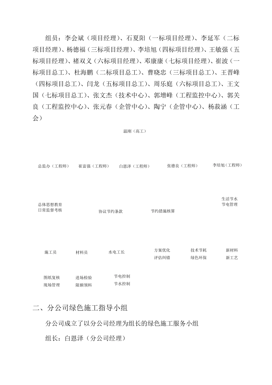 绿色施工体系、组织机构及责任制_第3页
