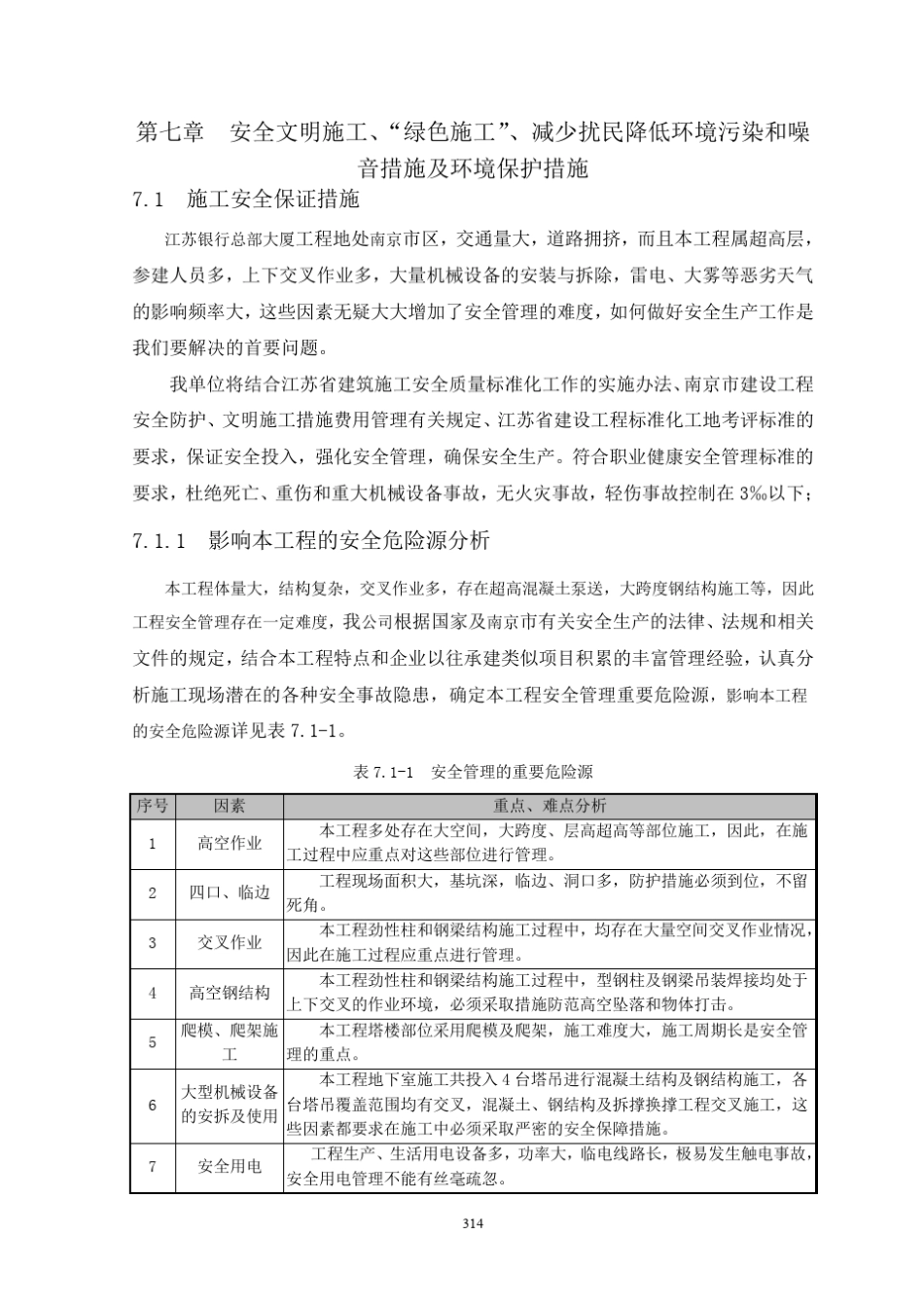 绿色施工内容(安全生产、文明施工、环境及公用设施)保护措施_第1页