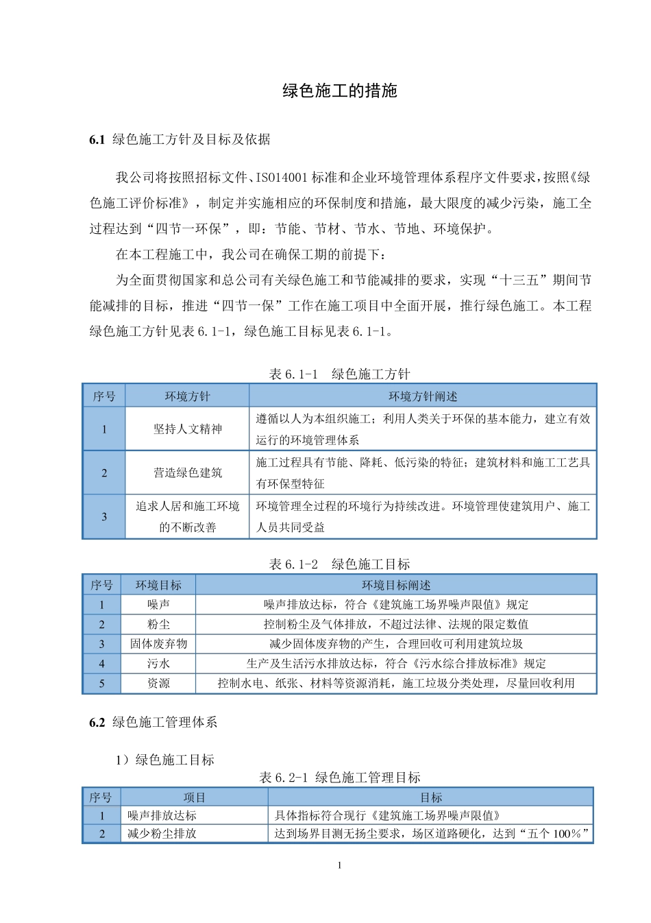 绿色施工的措施_第1页