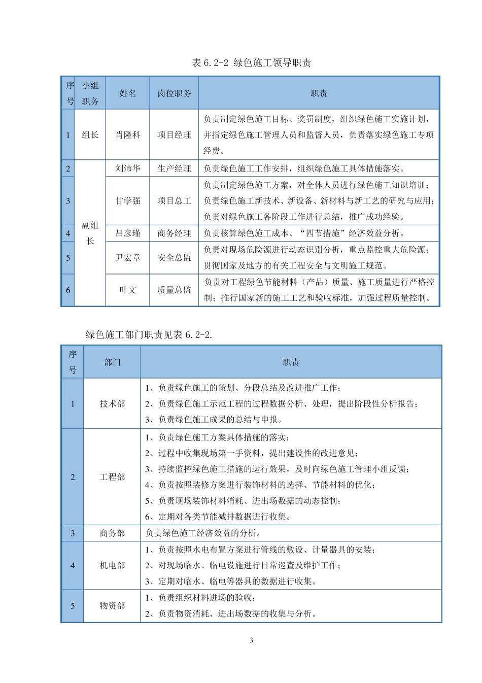 绿色施工的措施_第3页