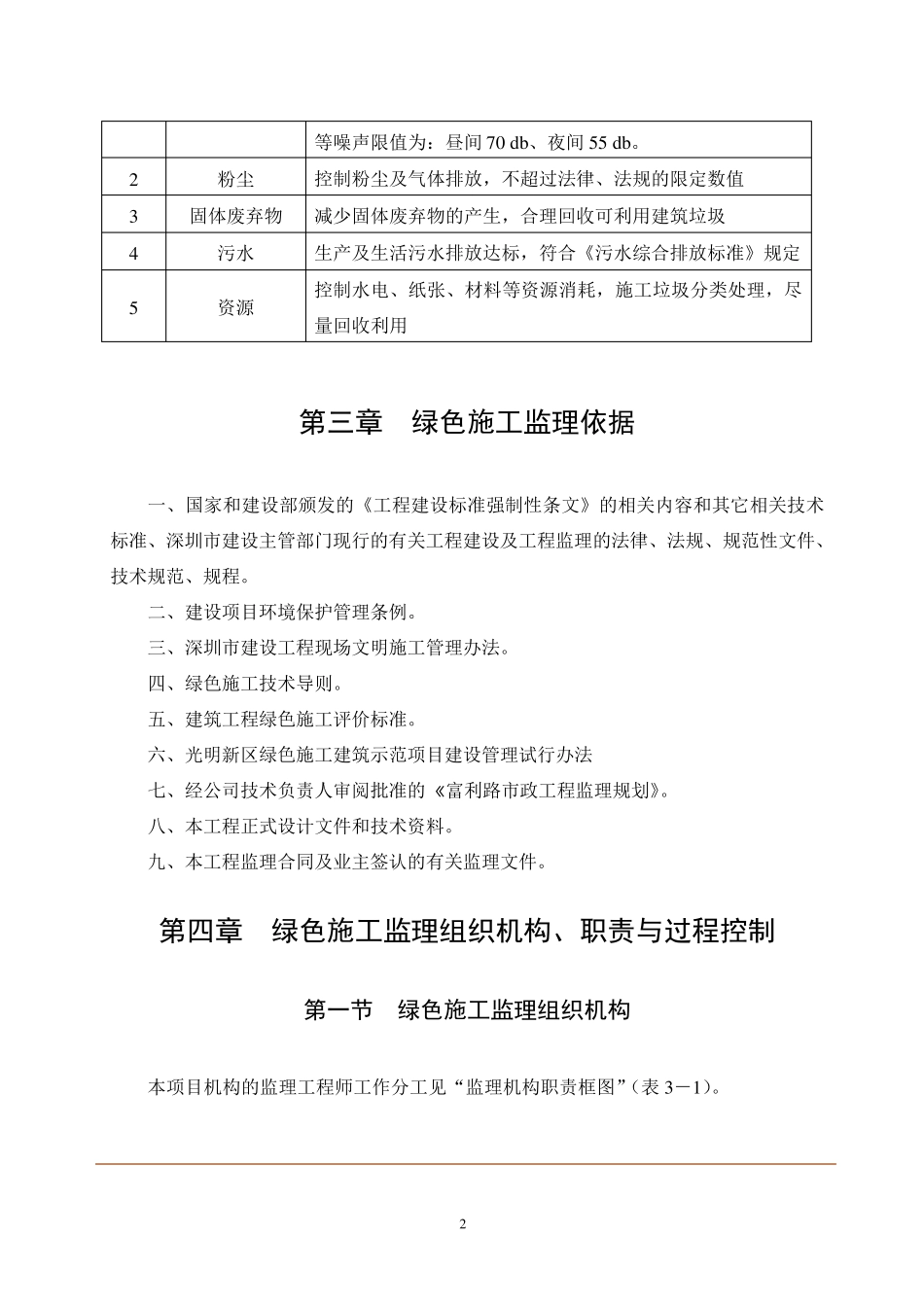 绿色施工监理方案_第3页