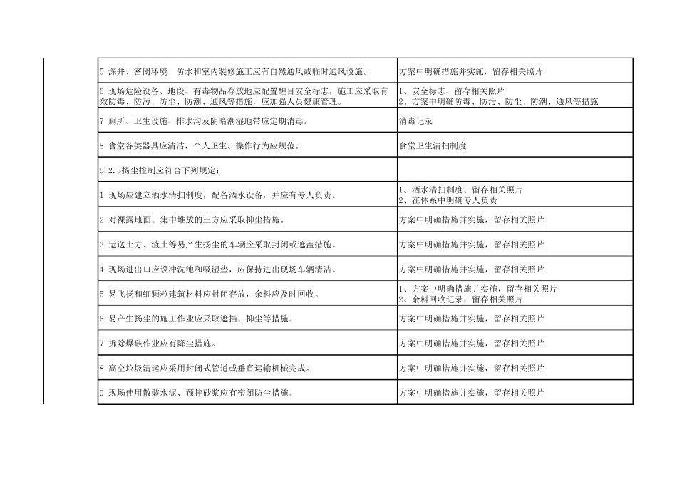 绿色施工示范工程申报检查准备资料分解_第3页
