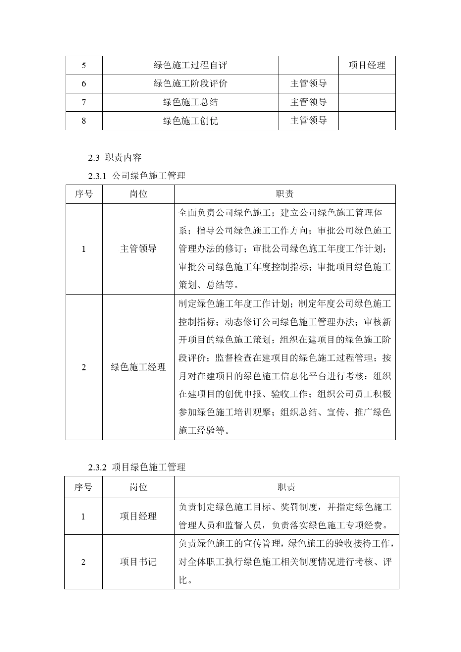 绿色施工管理手册_第3页