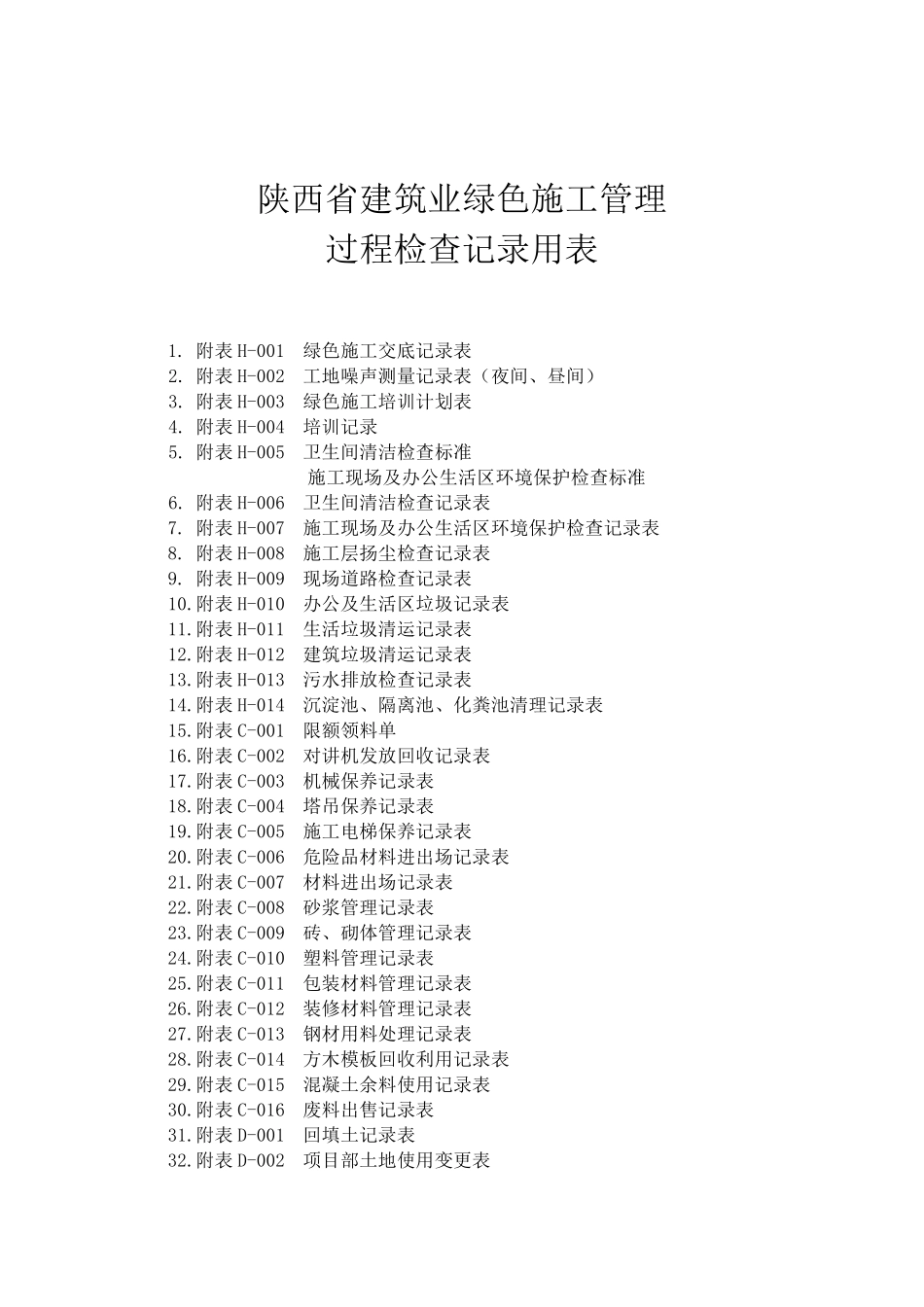 绿色施工表格大全_第1页