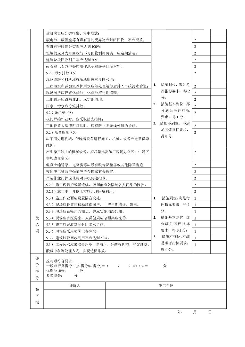 绿色施工阶段评分表_第2页