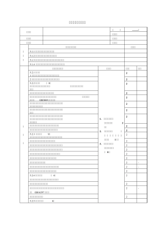 绿色施工阶段评分表