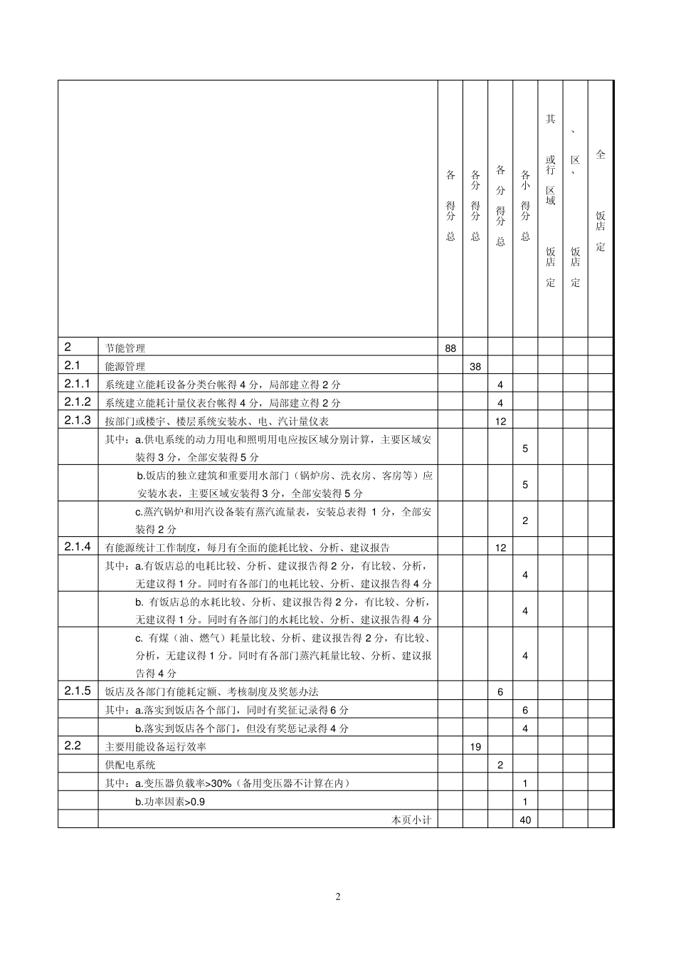 绿色旅游饭店评定细则_第2页