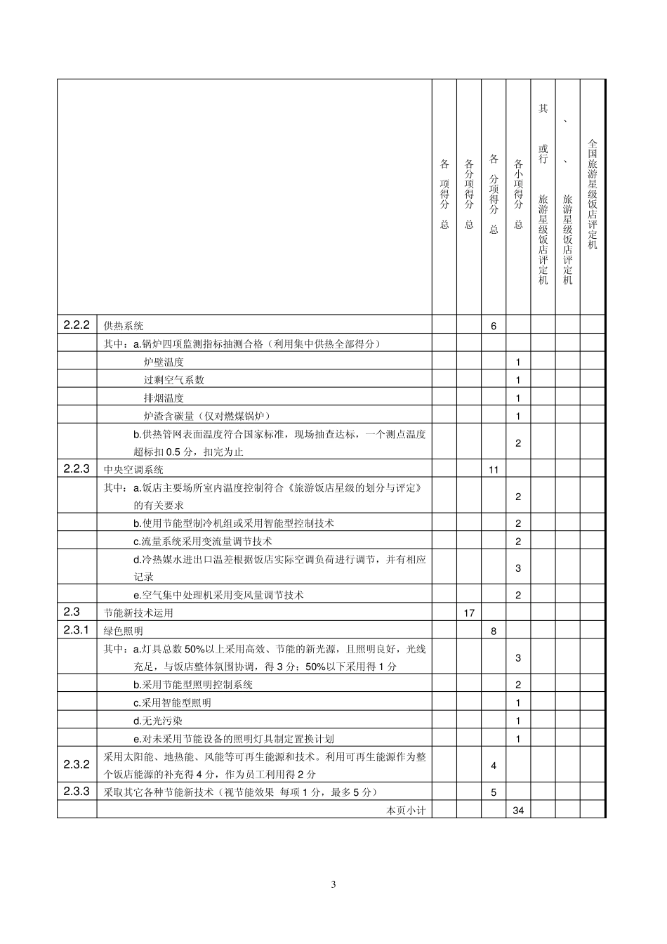 绿色旅游饭店评定细则_第3页