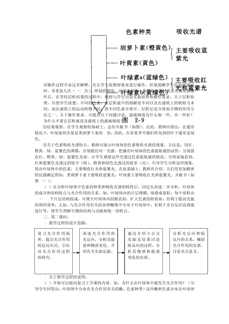 绿色植物的光合作用的全过程详解_第3页