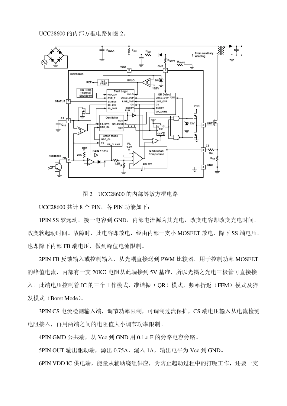 绿色模式准谐振反激控制ICUCC28600_第2页