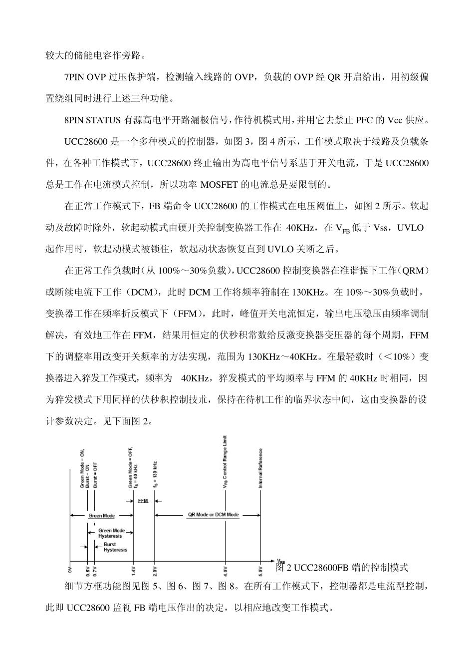 绿色模式准谐振反激控制ICUCC28600_第3页