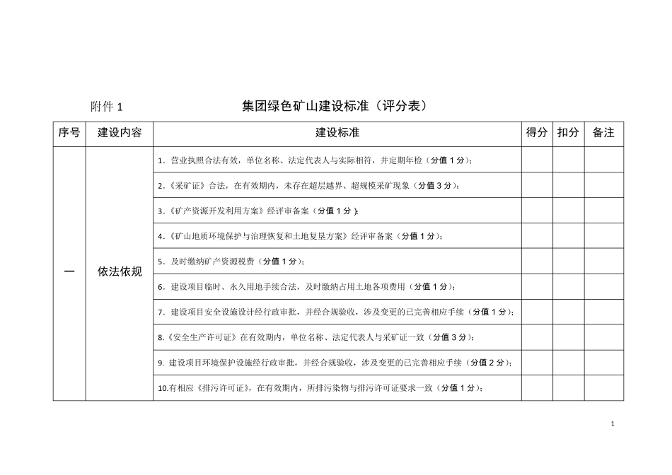 绿色矿山建设标准(评分表)_第1页