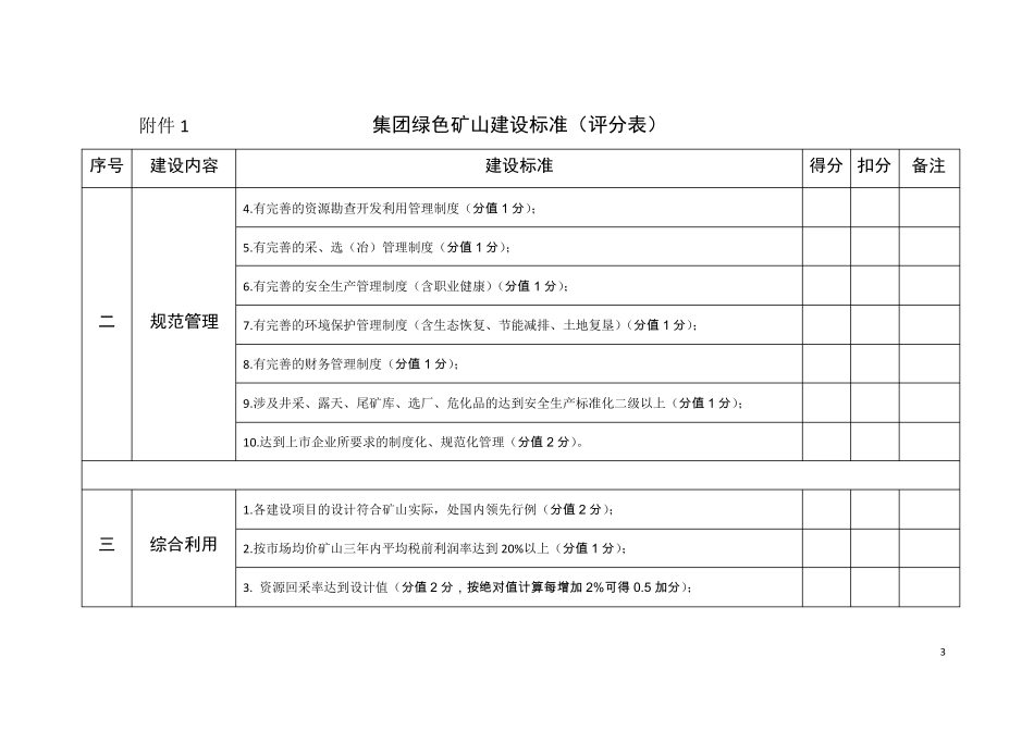绿色矿山建设标准(评分表)_第3页