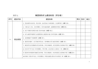 绿色矿山建设标准(评分表)