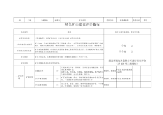 绿色矿山建设评价指标