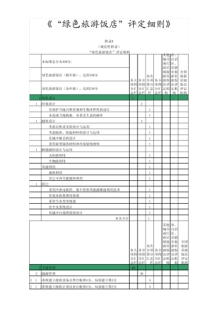 绿色饭店评定细则