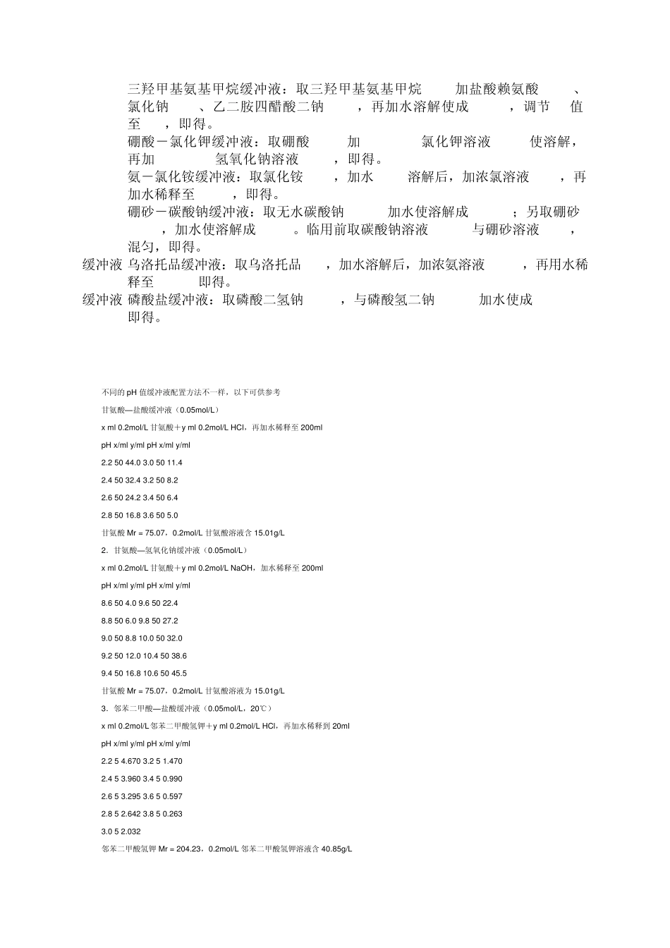 缓冲液的配制_第3页