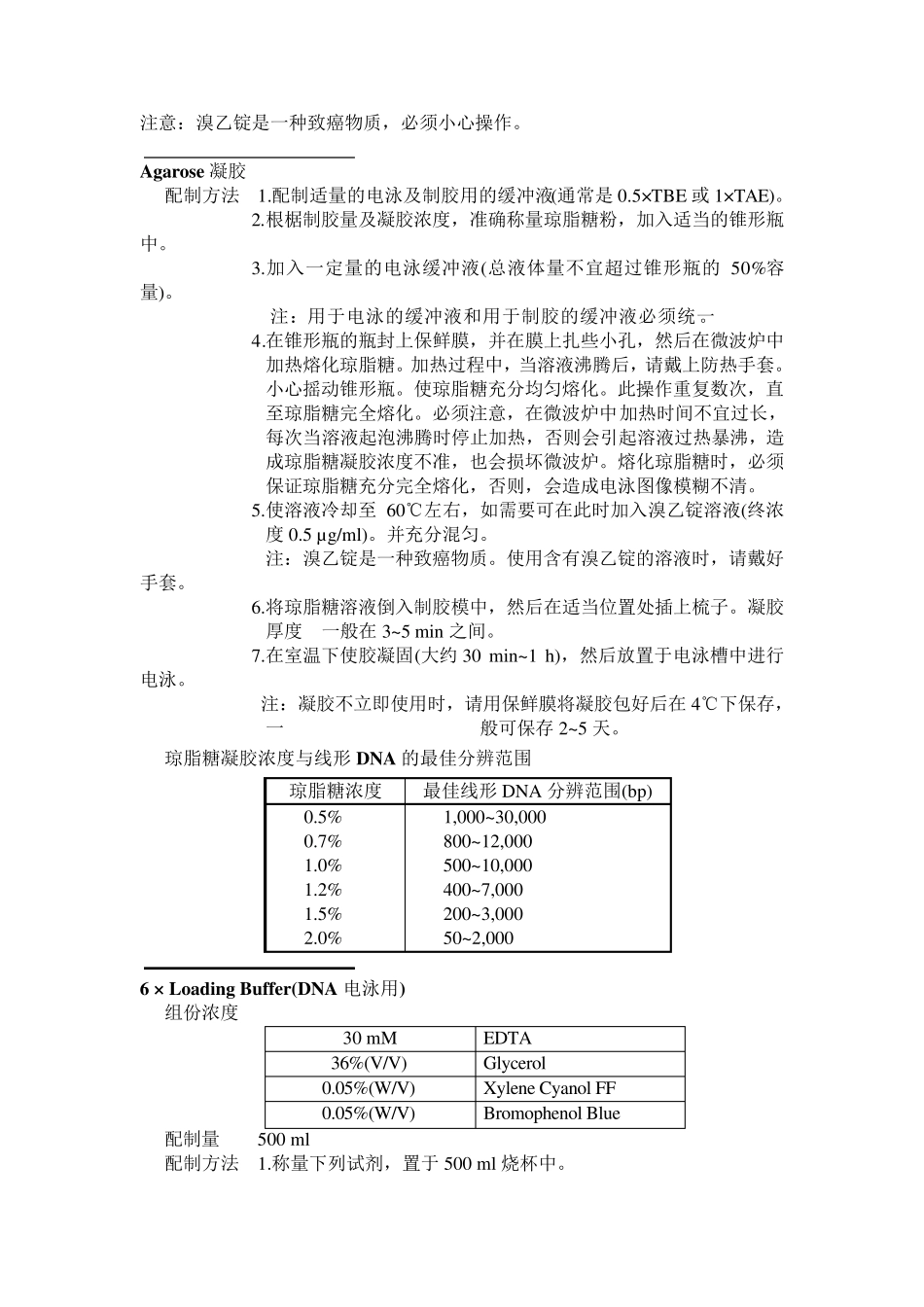 缓冲液的配制方法_第2页
