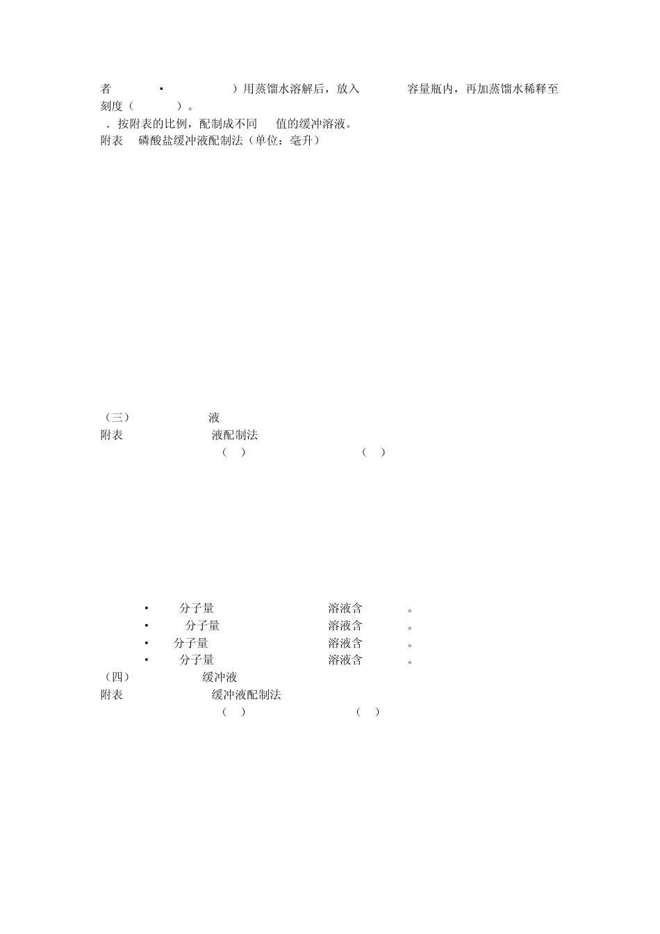 缓冲溶液的配制_第2页