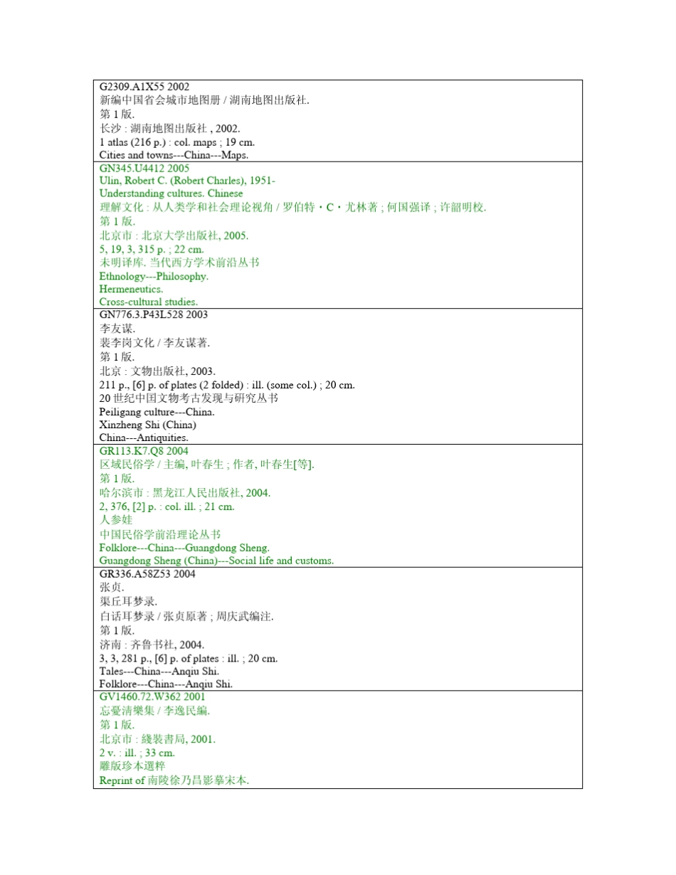 编中国省会城市地图册湖南地图_第1页